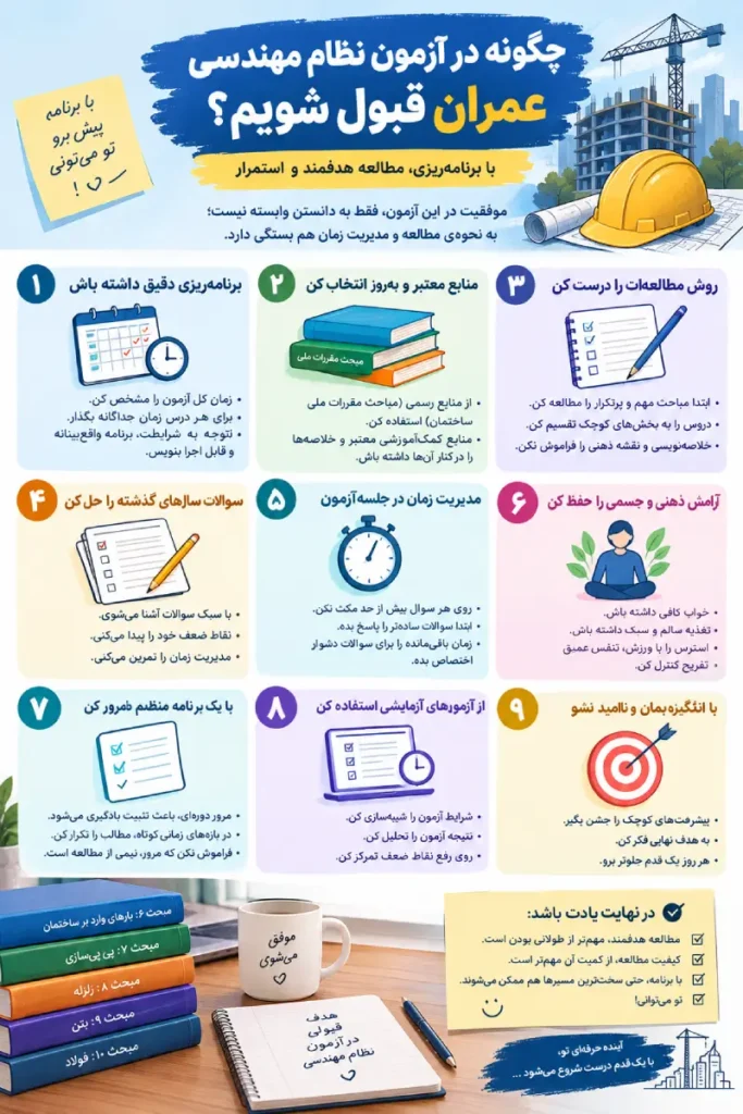 چگونه در آزمون نظام مهندسی عمران قبول شویم؟