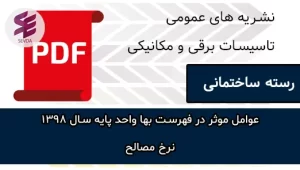 عوامل موثر در فهرست بها واحد پایه سال 1398 نرخ مصالح