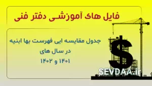 جدول مقایسه ایی فهرست بها ابنیه در سال های 1401 و 1402