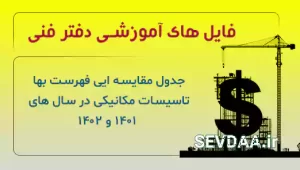 جدول مقایسه ایی فهرست بها تاسیسات مکانیکی در سال های 1401 و 1402