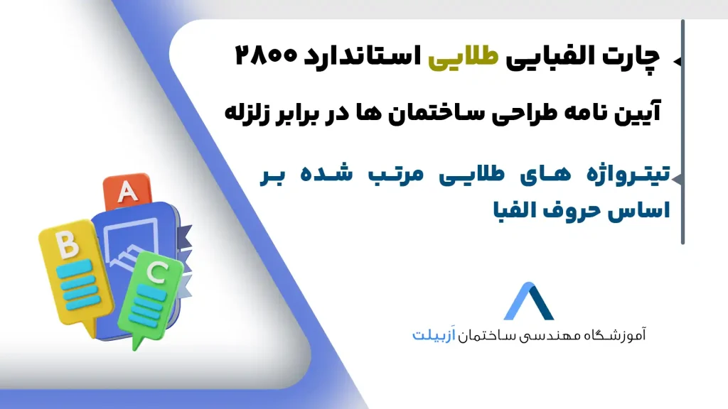 استاندارد ۲۸۰۰ – آیین نامه طراحی ساختمان ها در برابر زلزله